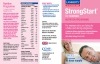 StrongStart de Lamberts