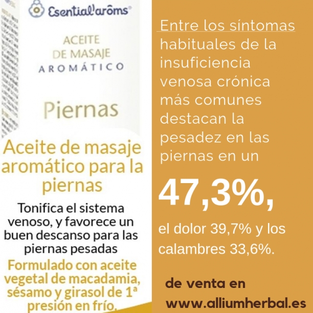 Aceite de masaje arom&aacute;tico para piernas 50 ml de Esential Aroms
