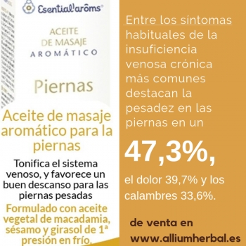 Aceite de masaje arom&aacute;tico para piernas 50 ml de Esential Aroms