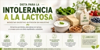Dieta para la intolerancia a la lactosa