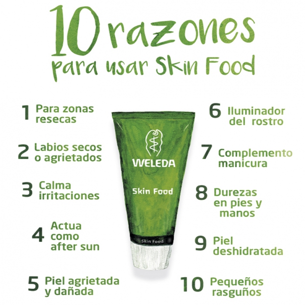 Skinfood de Weleda