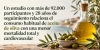 El aceite de oliva vuelve a demostrar su valor: m&aacute;s de 92.000 personas y 28 a&ntilde;os de seguimiento